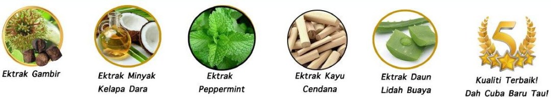 Bahan-bahan Gel Gambir Jantan